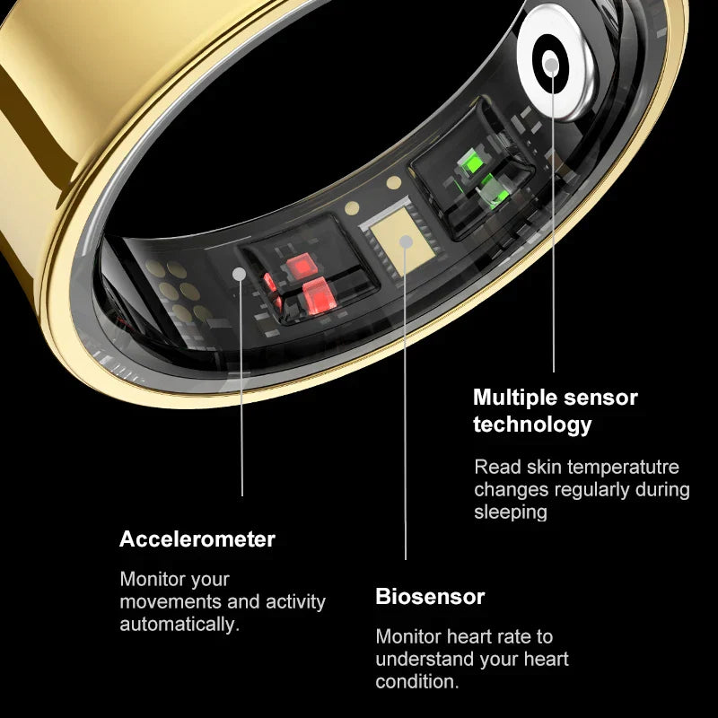 Smart Ring: The Wearable That Fits Your Lifestyle