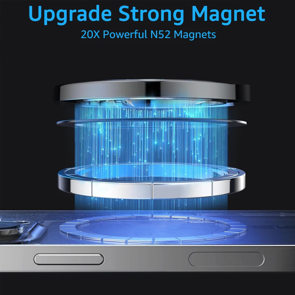 Magnetic Car Phone Mount