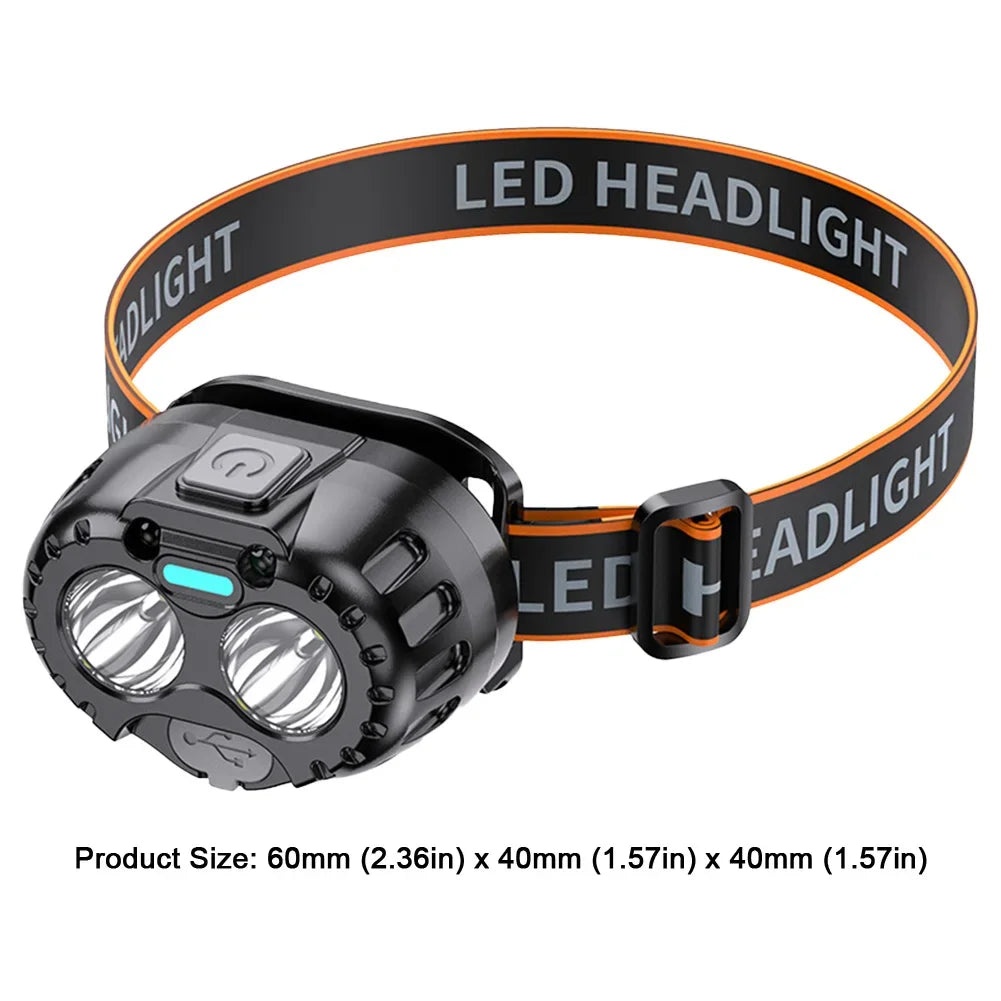 Motion Sensor LED Headlamp