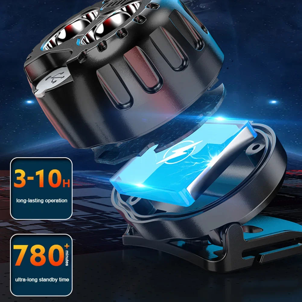 Motion Sensor LED Headlamp