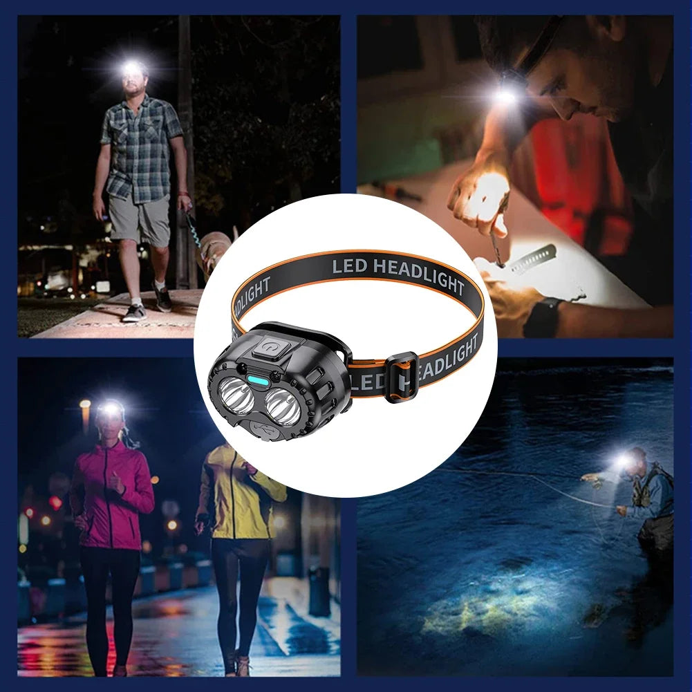 Motion Sensor LED Headlamp