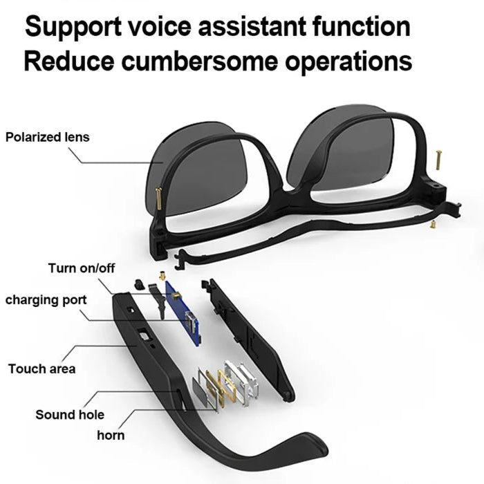 Smart Glasses - Bluetooth 5.0 Audio & Mic | Sporty Fit Shades